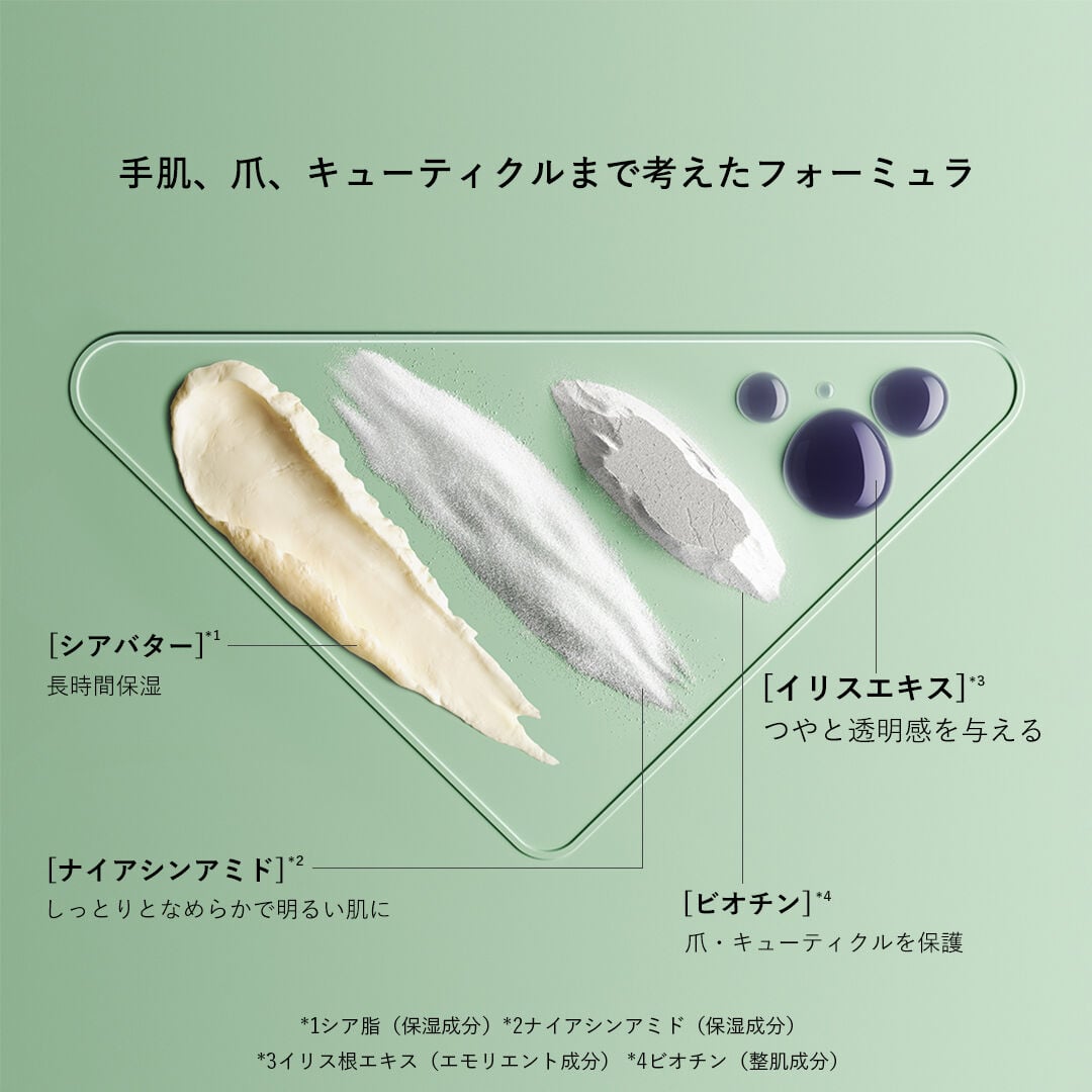 プラダ ハンド トリプルケア ハンドクリーム｜ハンドケア｜ハンド